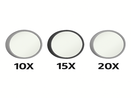 Compact Mirror with Magnification & Suction Cup